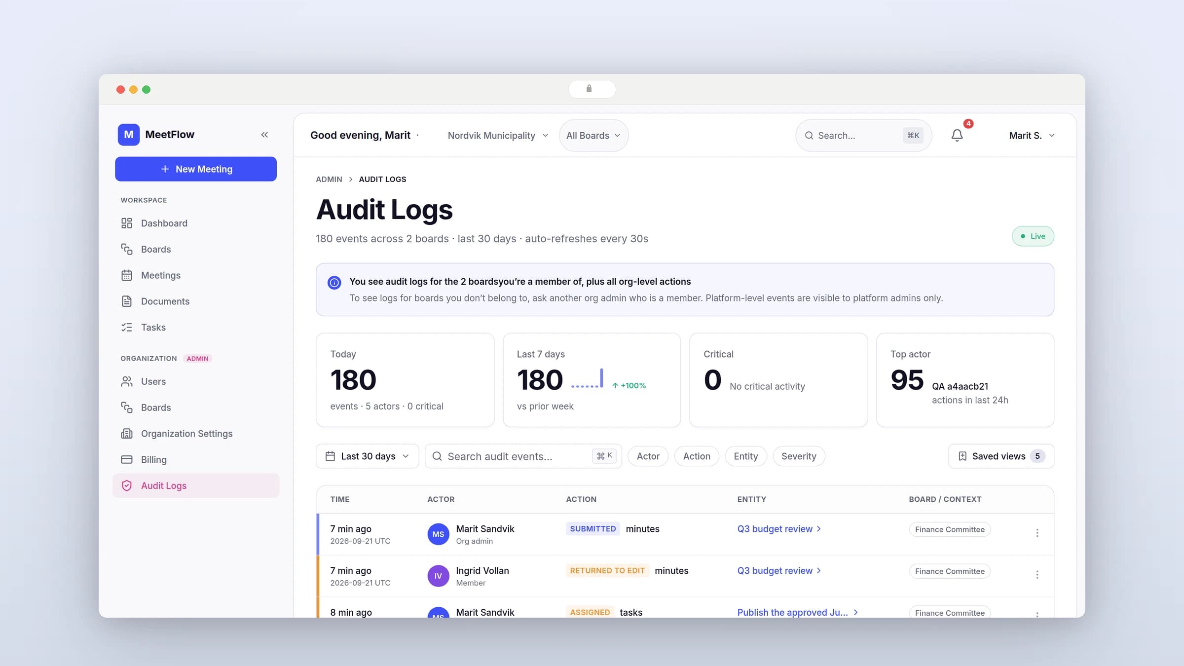 The MeetFlow audit log listing timestamped actions with the actor, the action, the entity and the board each one belongs to