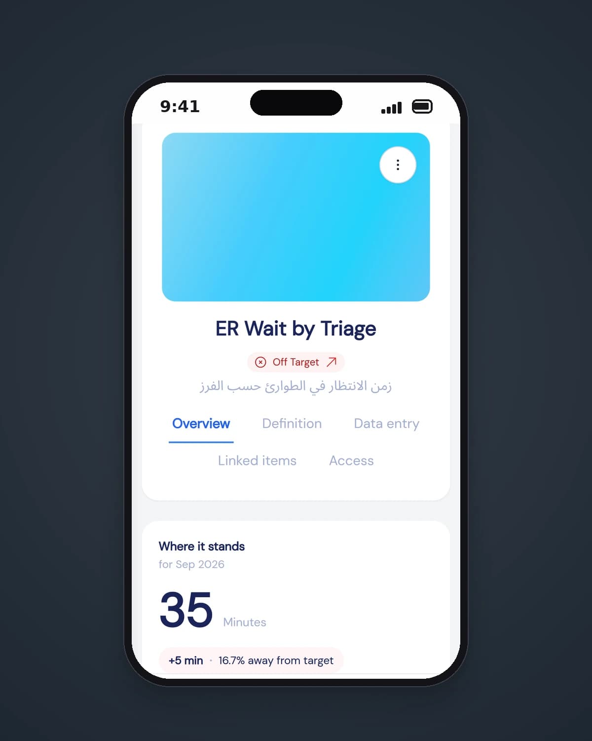 A single indicator on a phone, showing its status, its current value and how far it sits from target