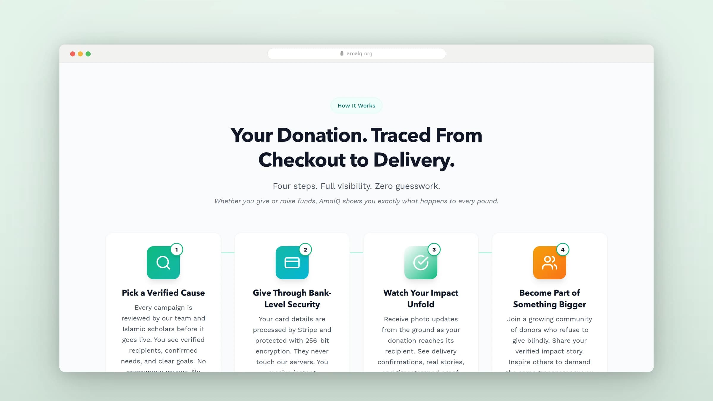 The AmalQ explainer headed Your Donation. Traced From Checkout to Delivery, with four steps covering verification, payment security, impact updates and community