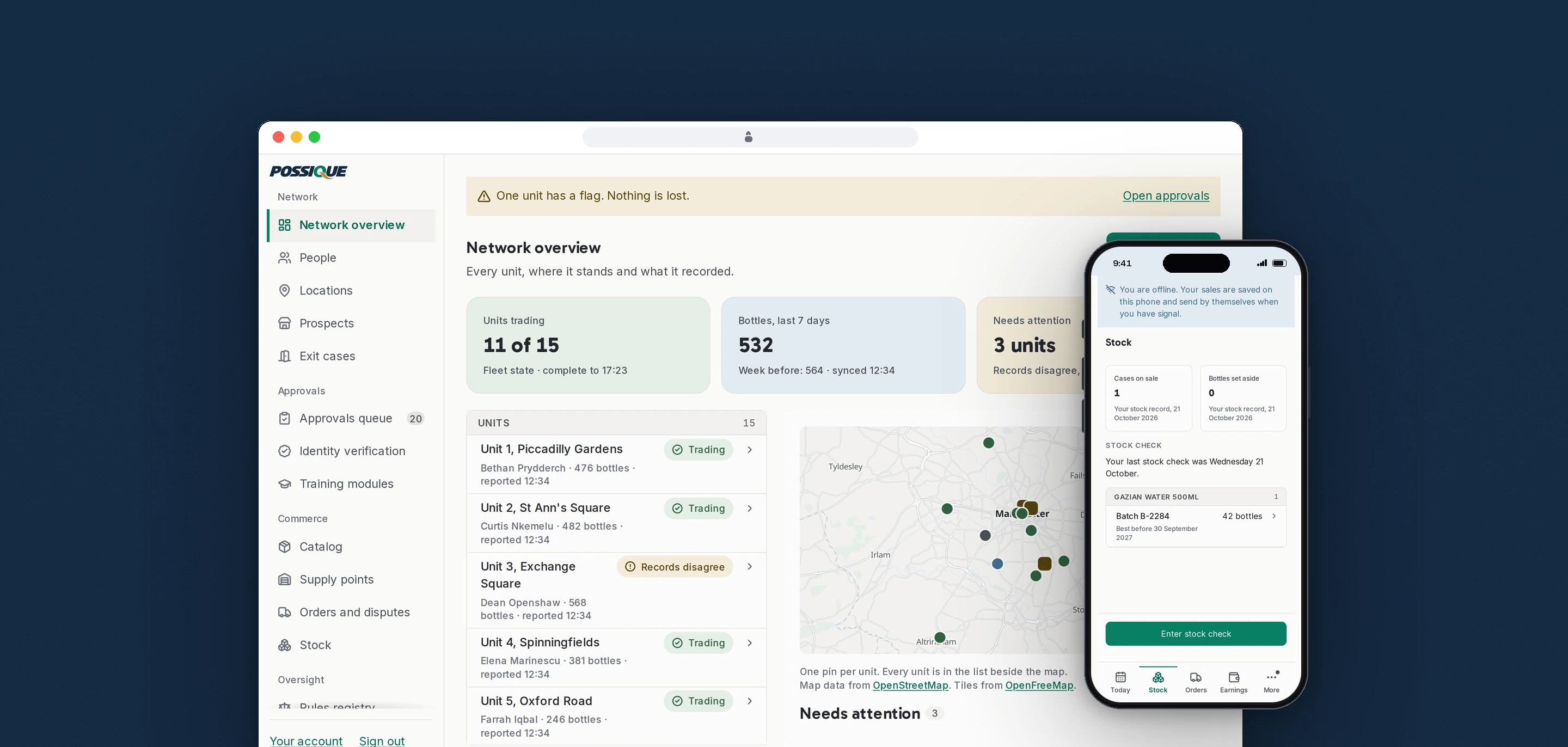 The POSSIQUE network overview with the units trading, the bottles recorded in the last seven days, the list of units and a map of them, beside an operator's stock screen on a phone that is offline, with a notice that sales are saved on the phone