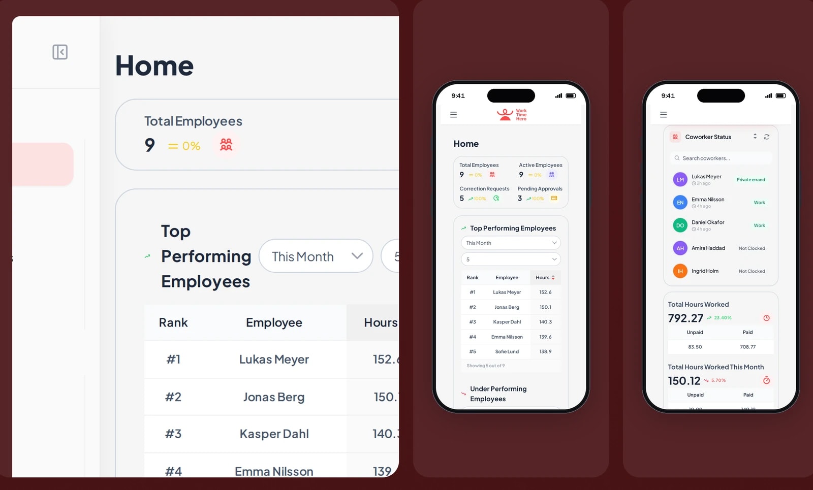 Close-ups of the employer home with top performing employees, the same home on a phone, and a phone listing who is clocked in.