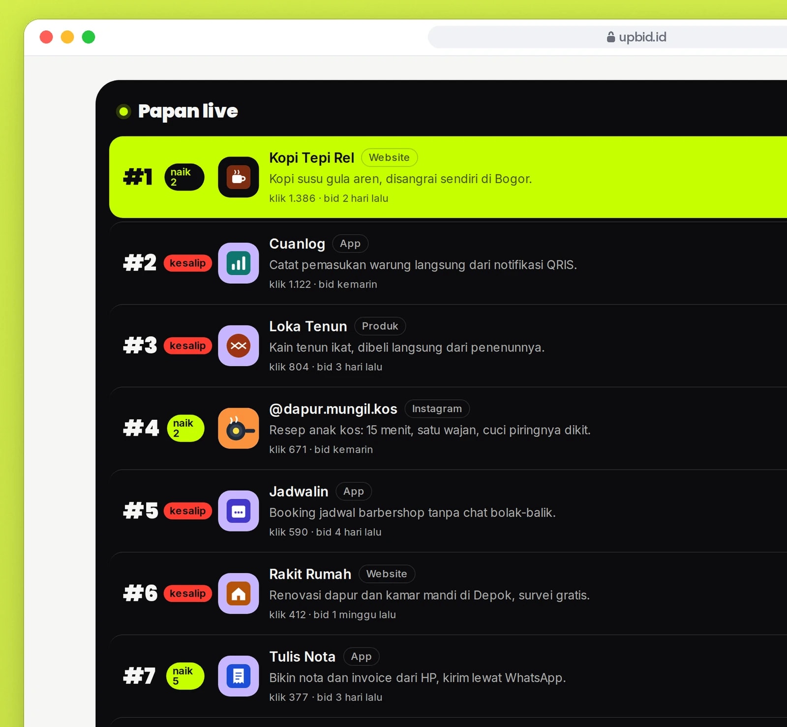 A browser window on upbid.id shows the live board, each row with its rank, listing, total paid and a button to overtake it.
