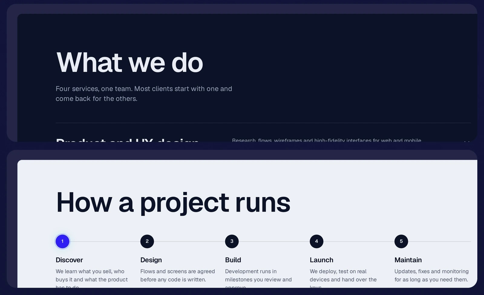 Close-ups of the What we do section and the five project stages, from discover to maintain.