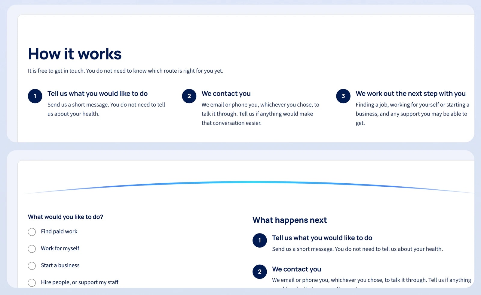 Close-ups of the three How it works steps and the enquiry form beside what happens next.