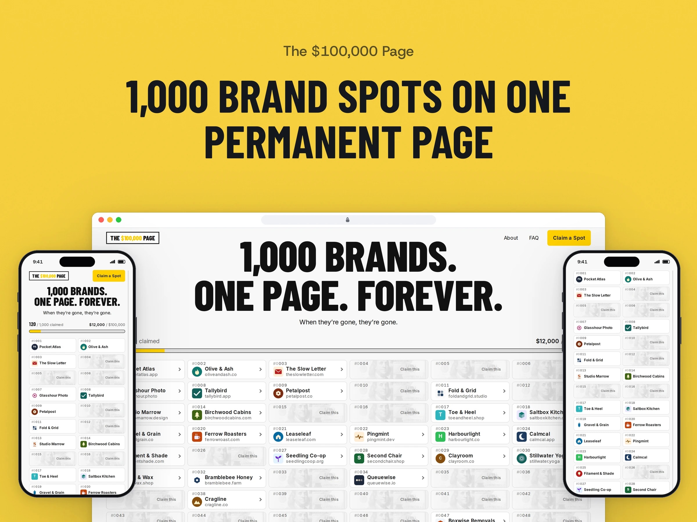 1,000 brand spots on one permanent page